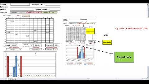 CP and CPk spreadsheet