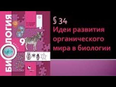 Биология 9 класс. Идеи развития органического мира в биологии