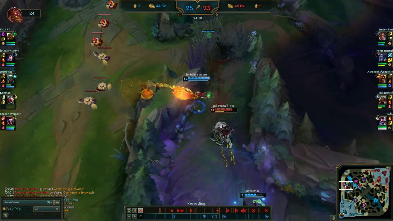 zed sup
