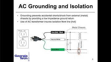 Grounding and Isolation (REVISED) (ECE Design Fundamentals, Georgia Tech course)