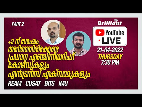 Main Engineering Courses And Entrance Exams After Plus Two | KEAM, CUSAT, BITS, IMU