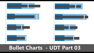 How to create Bullet Chart in Excel