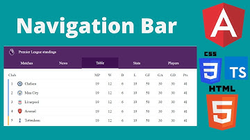 Navbar  for English Premier League Website Using Angular  ( HTML, SCSS, TYPESCRIPT) Front-end