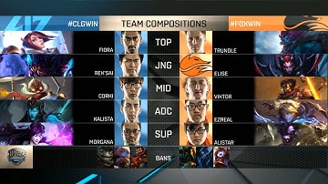 CLG vs FOX Highlights - COUNTER LOGIC GAMING vs ECHO FOX - NA LCS Week 3 - SPRING 2016