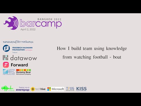 THHowIbuildteamusingkno EN  Two Years that changed the world and how much impacted tech salary   Shane  Room B