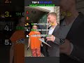 MR BEAST MONEY GIVE AWAY!!! #viralditiktok #crazy #fypシ #funnytiktok #tiktokshorts #viral #comment