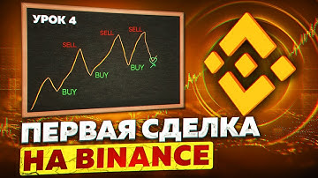 Курс спотовой торговли на Binance | Обучение Бинанс (Часть 4)