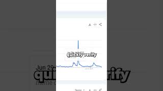 ARE MEMECOINS COMING BACK??!!! 🚀 #memecrypto #memecoins #crypto