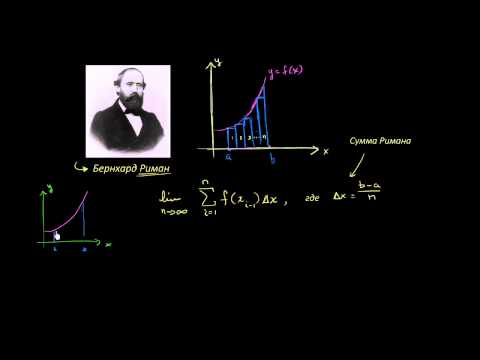 Видео: Разлика между Интеграл на Риман и Интеграл на Лебег