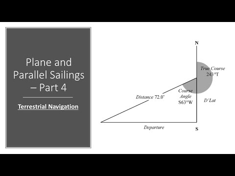 How to Calculate final position when departure position, course, distance is known - (Plane Sailing)