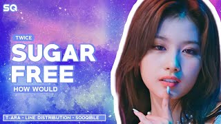 How Would TWICE sing Sugar Free by T-ARA