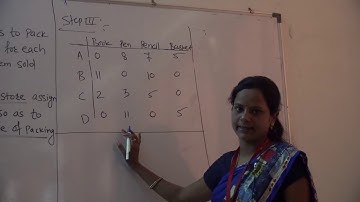 12th Commerce Maths Chapter 7 Assignment Problem 2nd