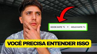 As 2 métricas secretas do META ADS que seus concorrentes já estão usando (e você não)