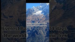 How Much Does Everest Base Camp Trek Actually Cost in 2026?