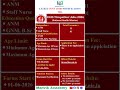 NHM Tirupathur Vacancy 2026 🔥 | Staff Nurse, ANM & Medical Jobs