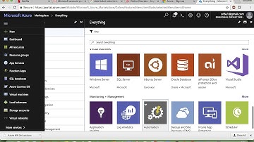 HortonWorks Setup In Azure part1