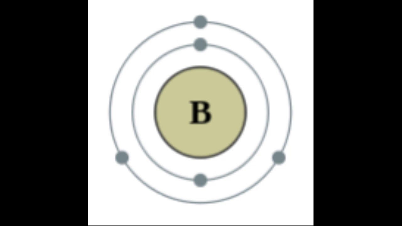 В атоме элемента б 13 электронов
