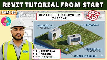 #35 Revit Tutorial: Understanding Revit
