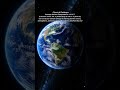 Earth – The Only Known Home of Life#PlanetFacts #SpaceFacts #SolarSystem #Astronomy #ScienceFacts