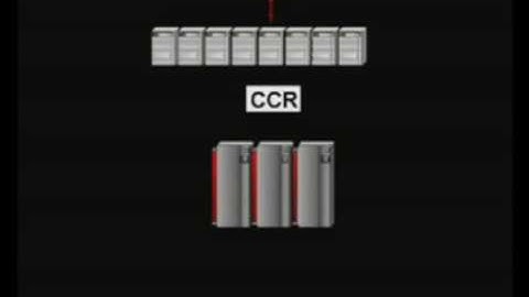 Media Asset Management Instructional Video by C. Switzer