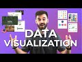 Data Visualization in 2025: The Ultimate Guide to Mastering Visual Data Insights 📊