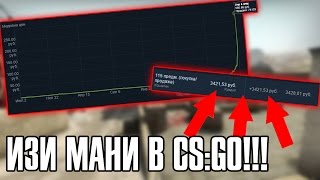 видео Можно ли заработать с помощью обмена вещей в Counter-Strike?