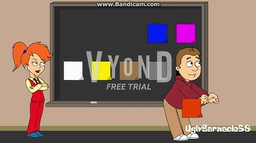 Every GoAnimate video in a nutshell 2 *Plus Preview*