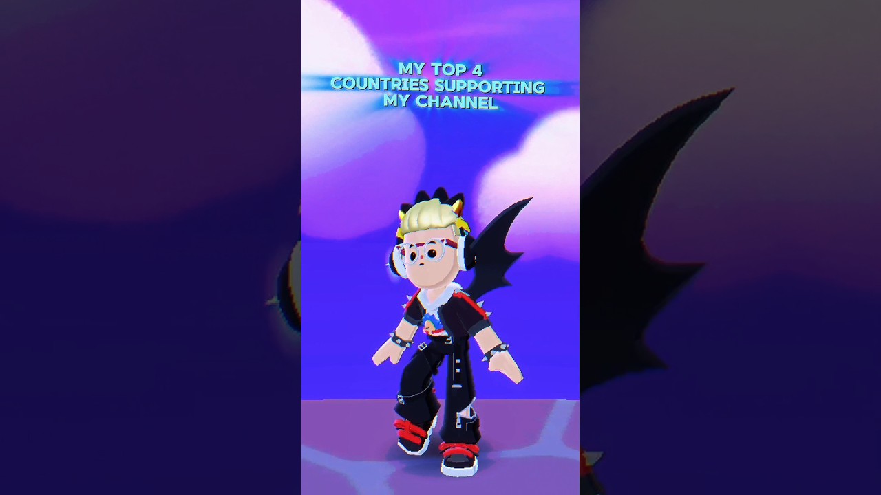 TOP 4 COUNTRIES SUPPORTING MY CHANNEL! 