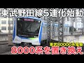 【東武野田線の新車】東武80000系がデビュー! 東武80050型と何が違う? 2026.6