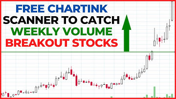 Chartink Breakout Scanner | Weekly Volume Breakout Scanner | Volume Breakout Chartink | free scanner