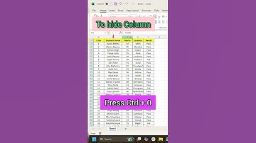 Day 48 - Easy Excel Trick # #thesmartworkspace # #excel #exceltricks #excelshortcuts #ytshorts