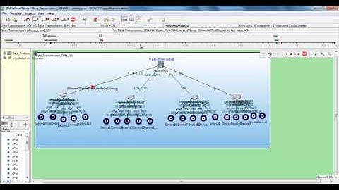 Efficient Data Transmission in Software Defined Network Projects