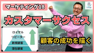 静かなマーケ革命、カスタマーサクセス。その理念と実践方法【マーケティング18】