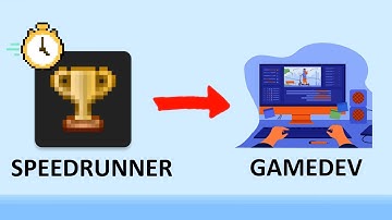From Hardcore Gamer to Horrible Gamedev (Indie Parkour Game Devlog)
