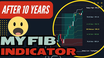I Built the ULTIMATE Fibonacci Trading Indicator After 10 Years – Here