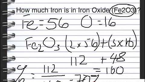 C5 Lesson 2 Molar Masses of Elements and Compounds OCR Gateway