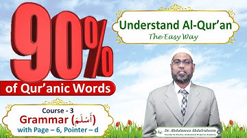 C3_English - Grammar Part | Baqarah Page 6 - Pointer D | Verb "Aslama" | Understand Al-Quran