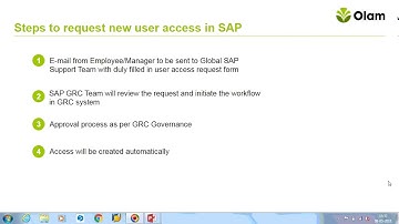GRC  request for user access