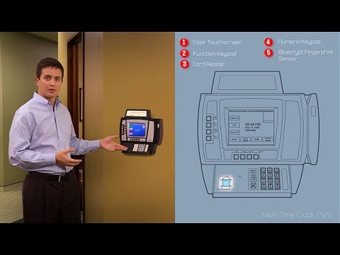 Corporate training videos