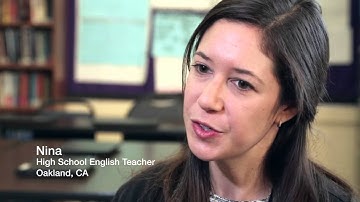 Quizlet live -  in the classroom