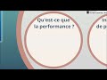 La performance de lentreprise