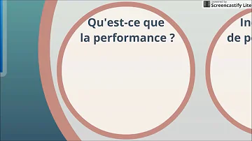 Comment mesurer la performance d'une entreprise Stmg ?