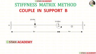 Beam with Couple in the support , Stiffness Matrix Method for Beam Analysis  - Problem No 15