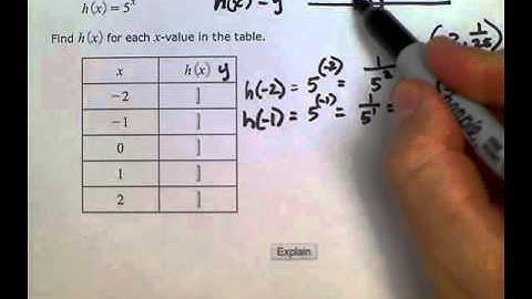 ALEKS: Table for an exponential function (MC)