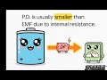 KNOWING ABOUT.. EMF vs POTENTIAL DIFFERENCE ✨️