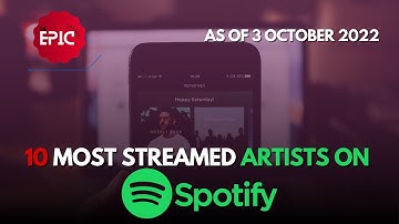 🎵 10 Most Streamed Artists on Spotify ALL TIME - UPDATED 3rd October 2022