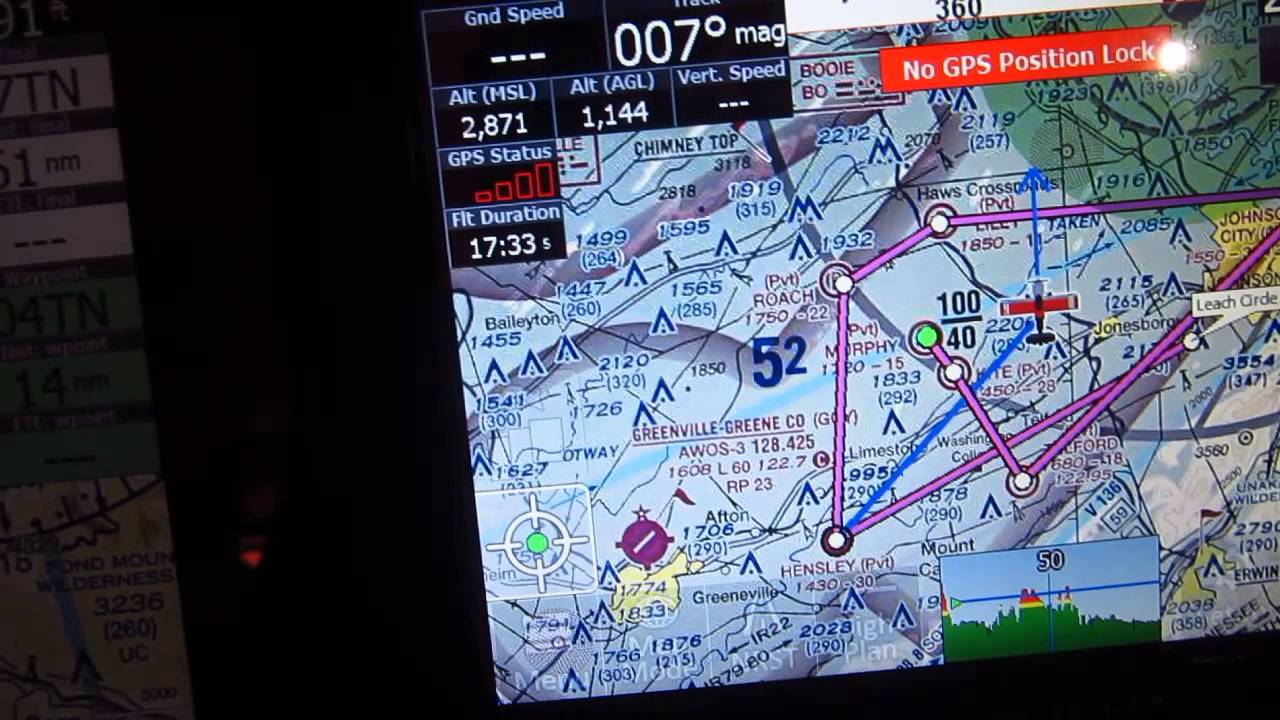 IFly Data Interlink Test