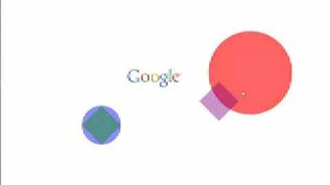 JavaFX: Draggable objects - Objetos arrastrables