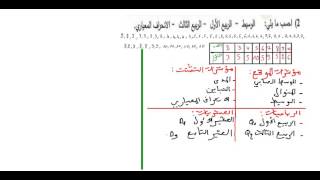 التمرين الثالث من مسابقة الاساتذة 2016