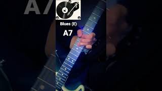 Video thumbnail of "Slow Blues guitar jam (E) 🎸"